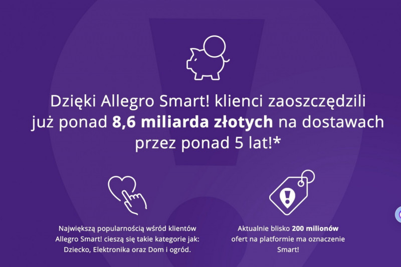 Pięciolecie Allegro Smart! – co platforma przygotowała dla swoich użytkowników?